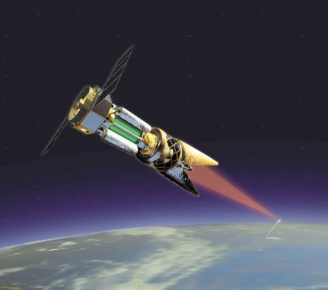 Global Directed Energy Weapons Market By